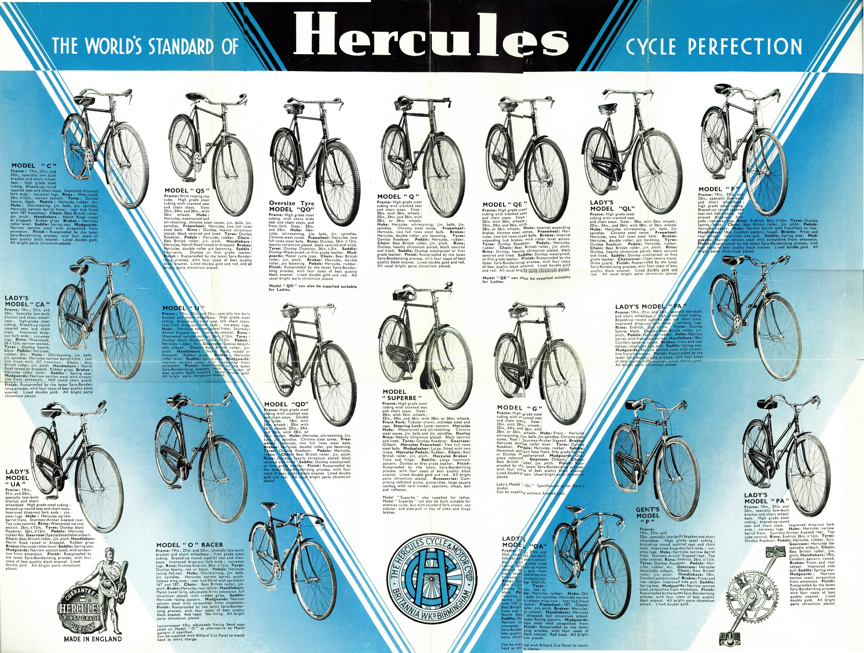 Vintage Bicycle Serial Numbers 96